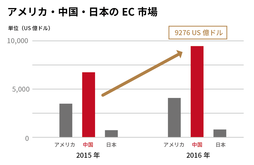 ec-graph-1.jpg@3x