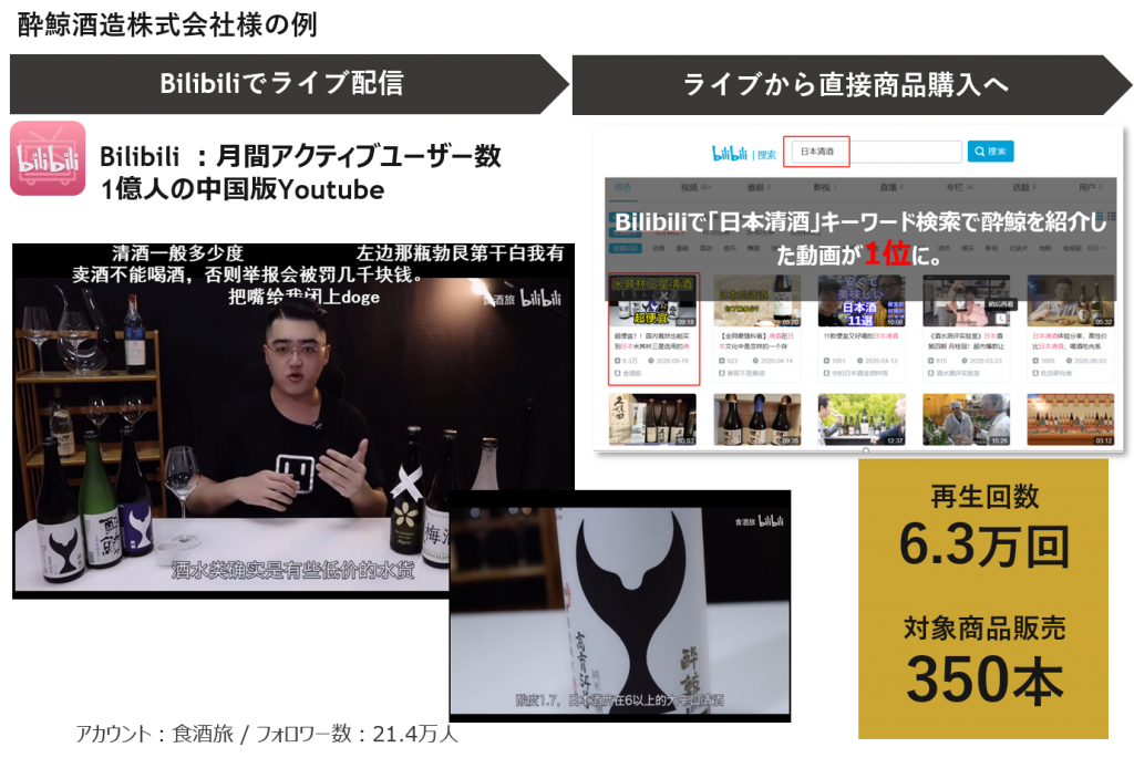 Bilibili×酔鯨