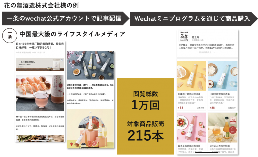 一条×花の舞