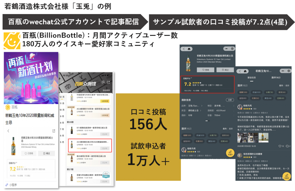 百瓶×若鶴