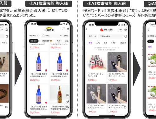 中国向け代理購入サービス「日淘市集（リータオシージー）」にてAI翻訳とAI検索機能を提供開始